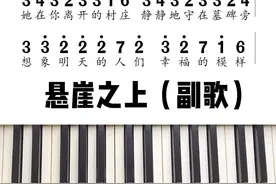 悬崖之上副歌教学 #钢琴教学 #悬崖之上 #钢琴简谱 @抖音短视频视频封面