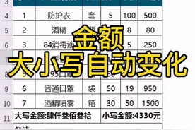 金额大小写自动变化 #excel #excel技巧 #office办公技巧 #excel教程 #wps 视频封面