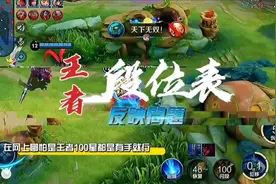 「王者热点」一张段位人数分布表，反映出游戏诸多问题！视频封面