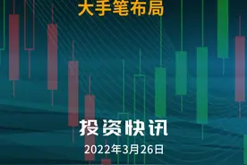 高瓴又出手！大手笔布局#高瓴资本 #医药股 视频封面