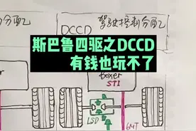斯巴鲁四驱之四 DCCD，有钱买还得技术高才行视频封面