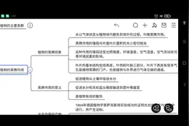 初一生物思维导图12第2节绿色植物的蒸腾作用#生物