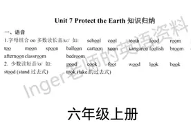 牛津译林英语六年级上册Unit7#小学英语 #学习 #教育 #英语