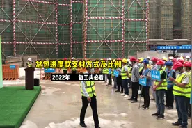 甲方支付总包80%月进度款，你们拿到了多少？#包工头 #建筑工程视频封面