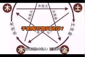 手机尾号如何选择？#易学 #数字密码 #手机尾号视频封面