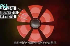 详细的原子弹核裂变爆炸原理，原子弹之父视频封面