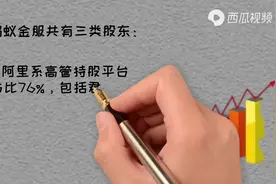 白活几十载，今天才搞懂什么是GP什么是LP？#干货分享  #商业思维视频封面