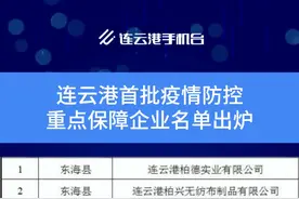 连云港首批疫情防控重点保障企业名单出炉！视频封面