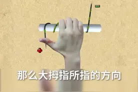 左手定则右手定则的区别和快速记忆