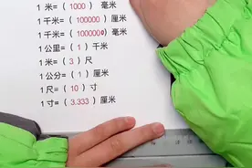 #二年级 #数学 #重点知识 长度单位换算视频封面