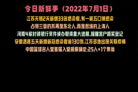 2022年10月热搜回顾