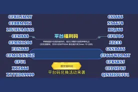 CF5月平台码兑换活动来袭，大家赶快兑换吧。#穿越火线