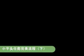 #赛博朋克2077 #大型单机游戏 赛博朋克2077拿货完美流程（下）视频封面