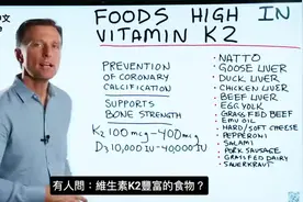 维他命K防止钙动脉堆积, 最丰富14种食物来源. 柏格医生视频封面
