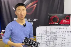 6800XT性能如何？#电脑 #电脑配置 #电脑装机 #抖音小助手视频封面