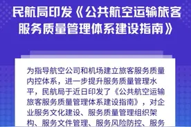 【#民航局印发《公共航空运输旅客服务质量管理体系建设指南》视频封面