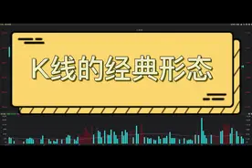 【股常升】如何判断顶底？3分钟看懂那些经典的k线形态视频封面
