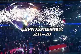 ESPN公布75大巨星排名之11-20出场介绍：库里16，字母哥飙升视频封面