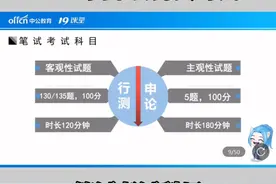 #国考 笔试科目及分值分布，做好准备，轻装上阵！视频封面