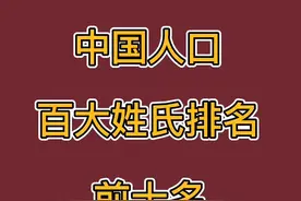 中国人口百大姓氏排名，前十名视频封面