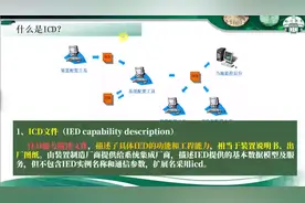 第36节 什么是ICD？-1~记得点赞、关注、收藏哟视频封面