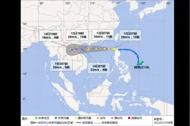 #圆规台风 #海南台风 即将发布二级预警？停工停课