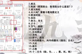 #紫微斗数 #国学文化 #文墨天机 一张盘上的所有字符