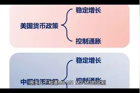 工业用地具体标准用途。视频封面