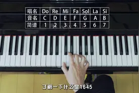 ”艺“分钟 #钢琴  第十讲：学习万能和弦1645的弹奏视频封面