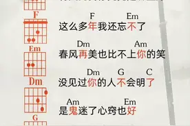 你你究竟是哪里好，还是忘不了#吉他#吉他弹唱 #吉他教学#吉他谱 #鬼迷心窍 #抖音小助手视频封面