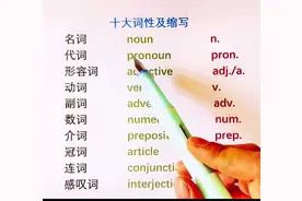 十大词性的名称及缩写，建议收藏哦～#零基础英语 #英语没那么难视频封面