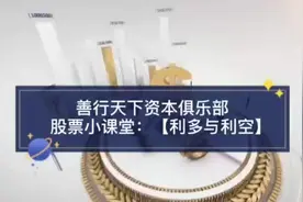 股票小课堂:利多利空视频封面