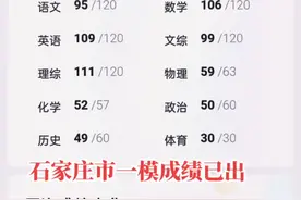 市一模成绩出来了，相比区考稍有进步，语文，文综有所下降，最有把握的数学错了一道大题，继续努力，奔自己想要的学校跟班型……#中考 #校园 #初中生 #学生党 #学生 #加油少年未来可期 #学习 #中考加油 #初中 #初三加油 #校园生活 #教育 #孩子教育 #青春校园 #记录校园时光 #读书 视频封面