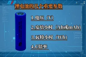 #创作灵感 科普锂电池的几个重要参数#锂电池 #锂电池技术培训视频封面