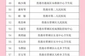 贵港市表扬100名优秀护士和129名有30年护龄的护士，有你认识的吗？#贵港 #护士节 #白衣天使加油视频封面