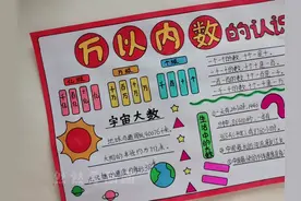 大数的认识，万以内数的认识手抄报，线稿原图可打印