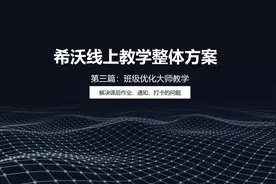 10分钟搞定作业管理！希沃班级优化大师使用指导来了！视频封面