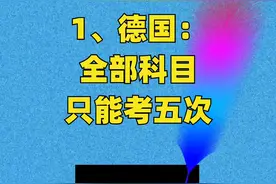 世界驾考难度排名#驾考驾考 #难度 #学车 #考驾照 视频封面