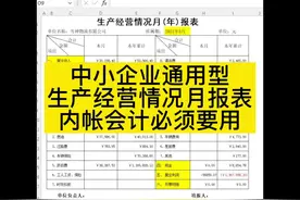 中小企业通用型生产经营情况月报表，简单实用的报表视频封面