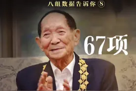 袁隆平有多牛？八组数据告诉你！