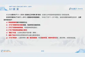 【免费公开课-2】GBT 19011-2021《管理体系审核指南》上