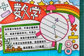 数学手抄报/数学小报/趣味数学手抄报，有线稿可打印#数学视频封面