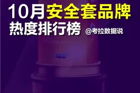 10月安全套品牌热度排行#品牌 #排行榜 #数据可视化