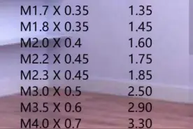 常用切削，挤压，螺纹表，建议大家会背，算了你还是收藏吧。背是不可能会背的。💃💃#机加工 #加工中心视频封面