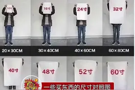 买东西的尺寸对照图！速速码住！以后再也不怕买到不合适的了！