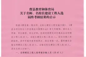 曹县教体局关于名师、名校长建设工程人选届终考核结果的公示#曹县视频封面
