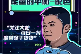 做视频才想起来至今DK还没去搞15层限时的我自己#魔兽世界视频封面