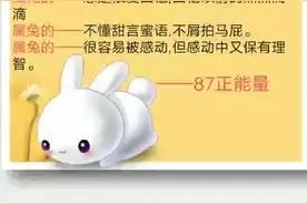 生肖兔🐰没有一点心眼，太重感情，还心软的要命，总是去顾虑别人的感受，却忘了心疼自己，生肖兔集合了#87正能量视频封面