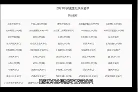不用高考！全国1879名高中生被保送！江苏有142人#高考 #扬州视频封面
