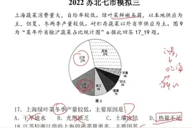 苏北七市三模，上海蔬菜种植、供给考点！🌾@DOU+小助手 #学习#地理#涨知识